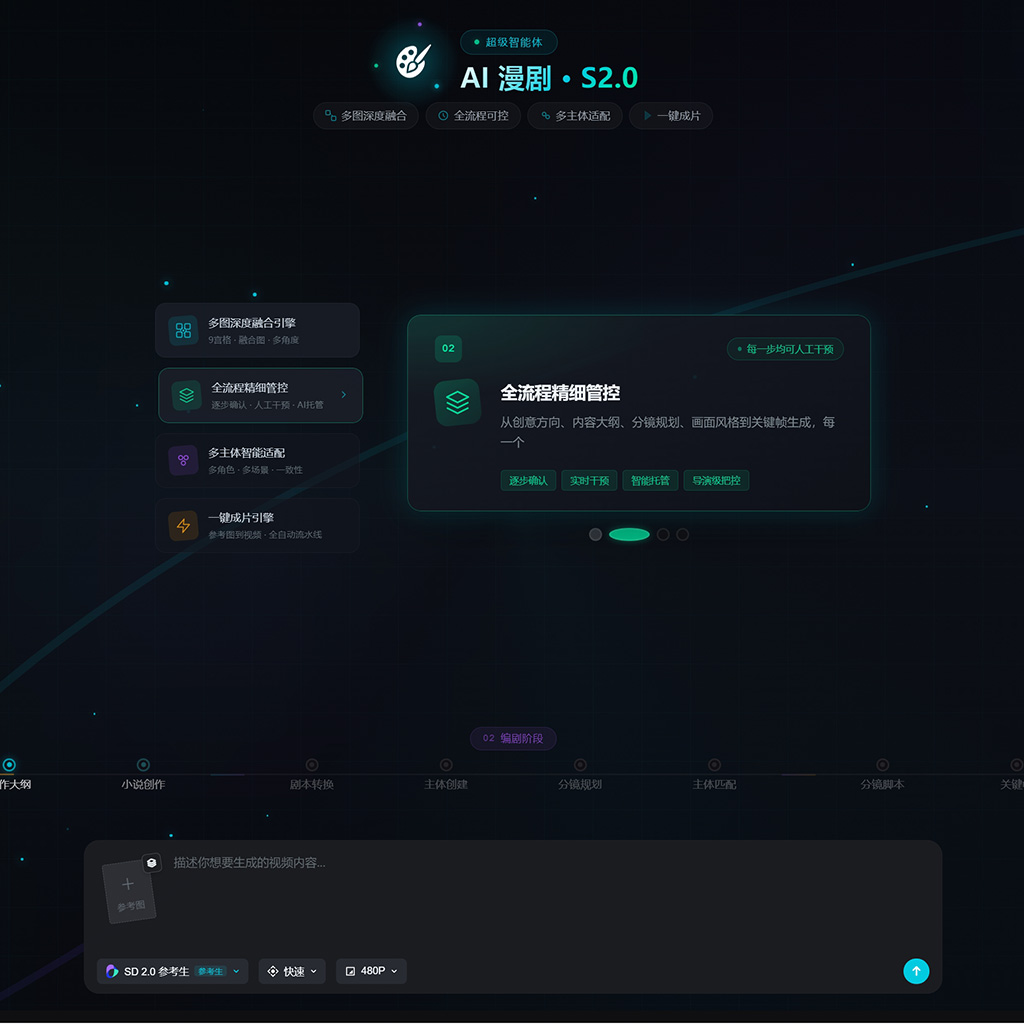 AI漫剧背景一致性示例图